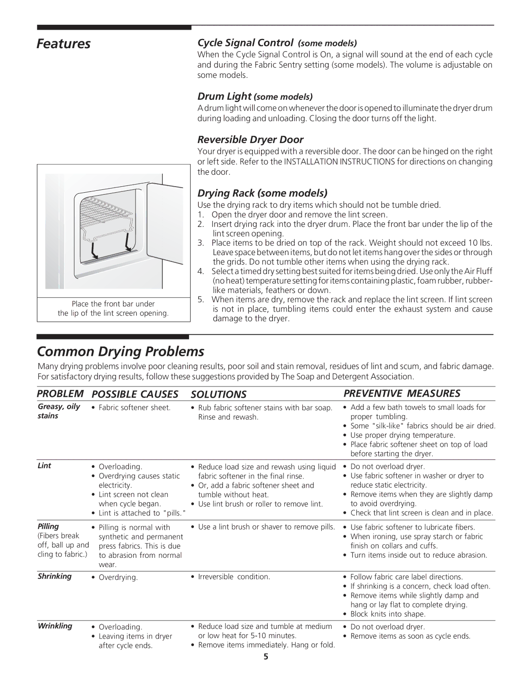 Electrolux - Gibson 131627900 Features, Common Drying Problems, Problem Possible Causes Solutions Preventive Measures 