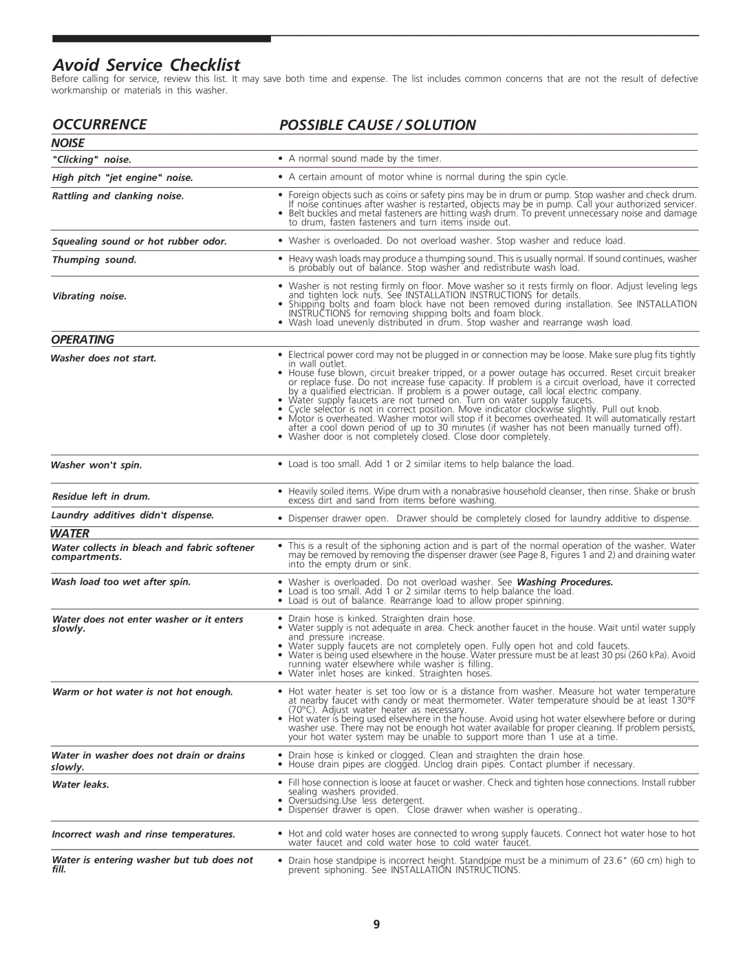 Electrolux - Gibson 134674800 important safety instructions Avoid Service Checklist, Occurrence Possible Cause / Solution 