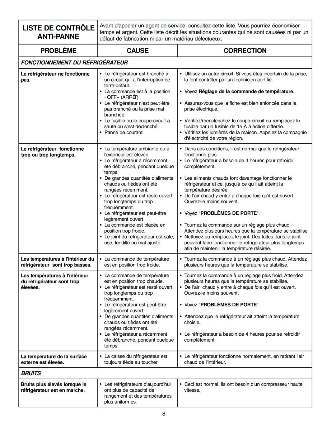 Electrolux - Gibson 216771000 manual Fonctionnement DU RÉ Frigé Rateur, Bruits 