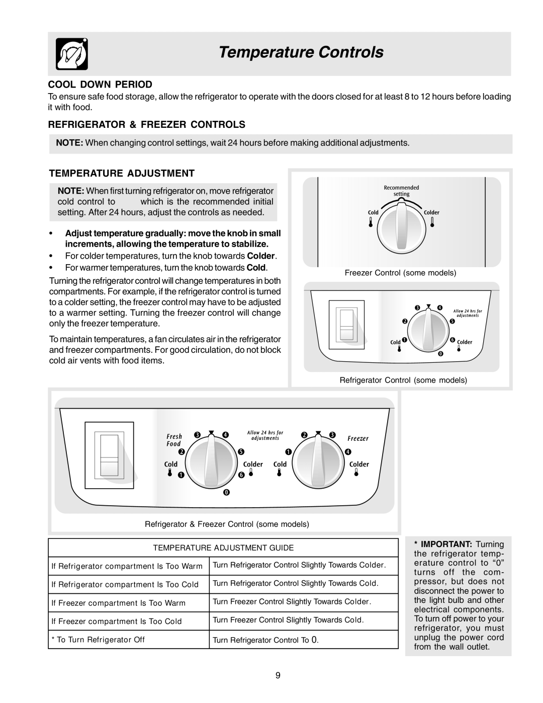 Electrolux - Gibson 240435505 manual Temperature Controls, Cool Down Period 