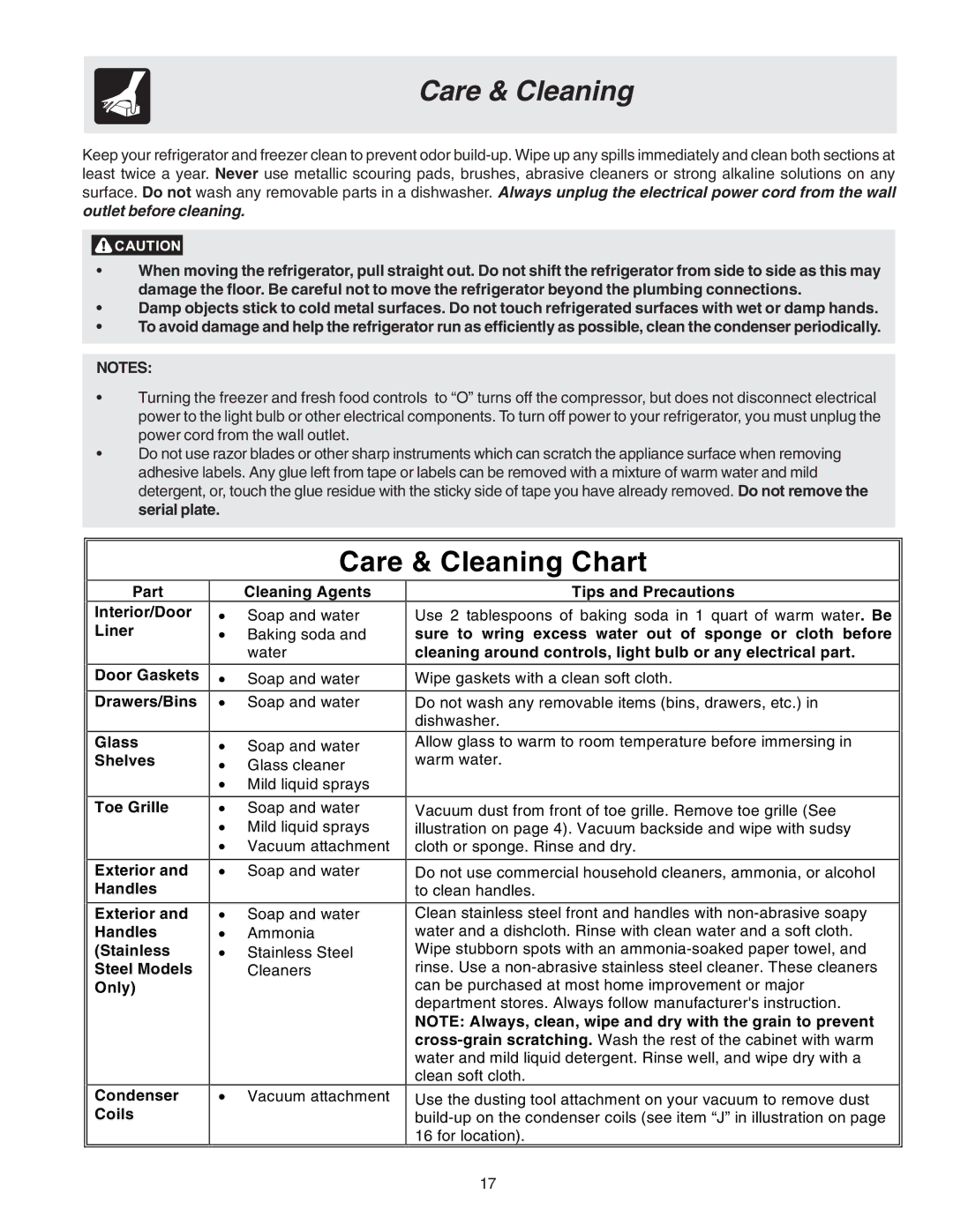 Electrolux - Gibson 241512200 manual Care & Cleaning 