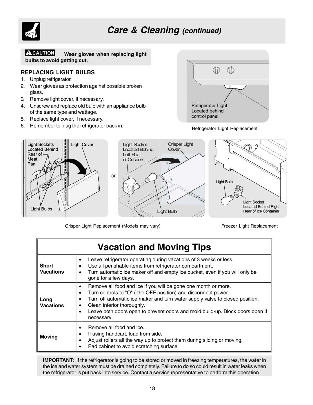 Electrolux - Gibson 241512200 manual Replacing Light Bulbs 