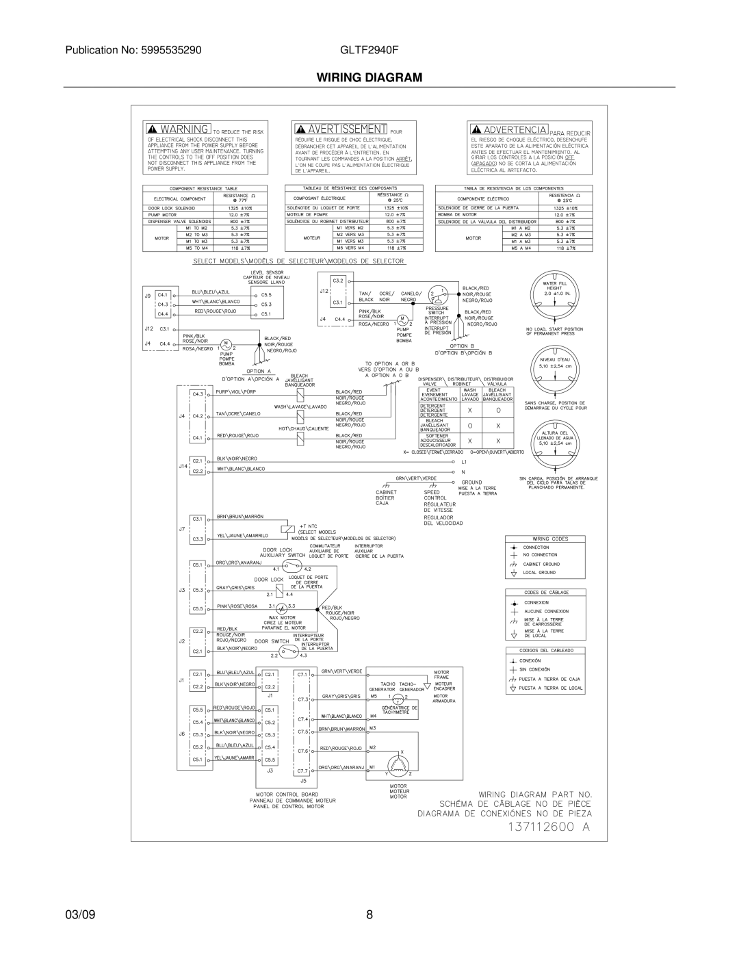 Electrolux - Gibson GLTF2940FS2, GLTF2940FE2 installation instructions Wiring Diagram 