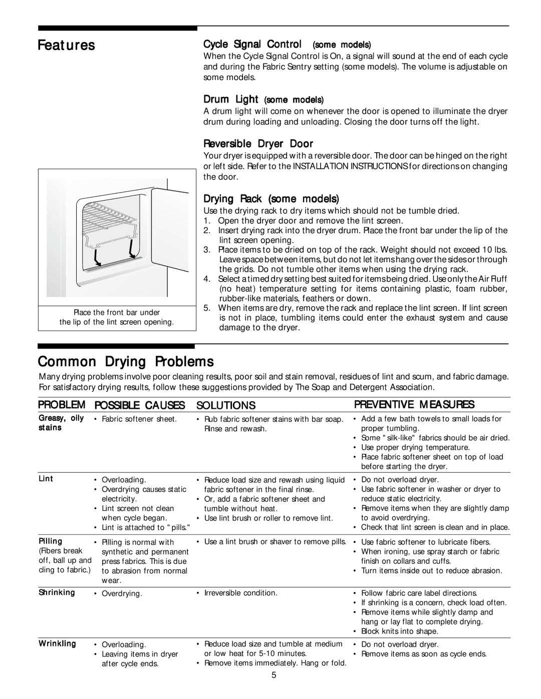 Electrolux - Gibson Stackable Dryer manual Features, Common Drying Problems, Problem Possible Causes Solutions 