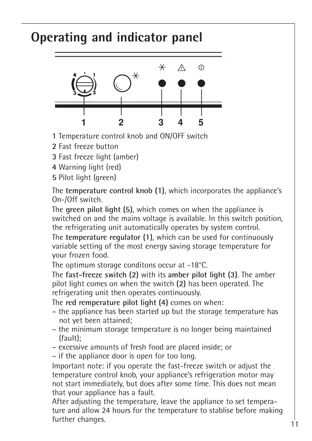 Electrolux 1050-4 GS operating instructions Operating and indicator panel, Red remperature pilot light 4 comes on when 