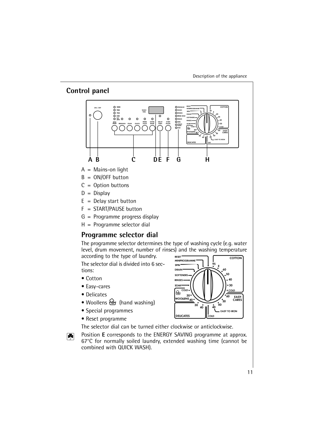 Electrolux 10500 VI manual Control panel, Programme selector dial, According to the type of laundry 