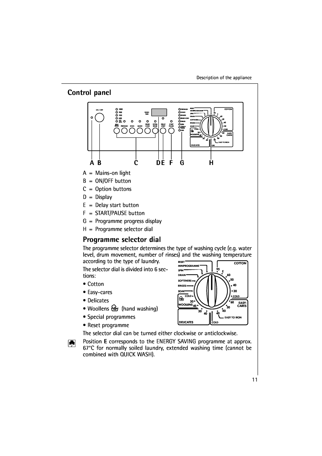 Electrolux 10500 VI manual Control panel, Programme selector dial, A B C D E F 
