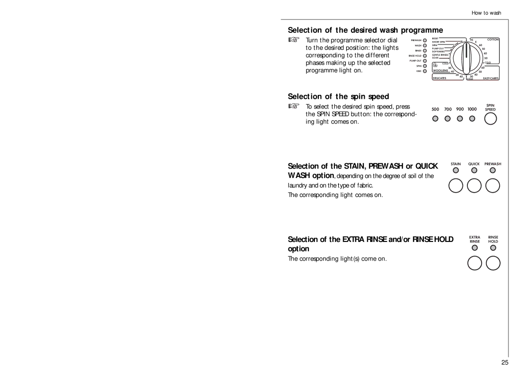 Electrolux 1051 VI fele manual Selection of the desired wash programme, Selection of the spin speed 