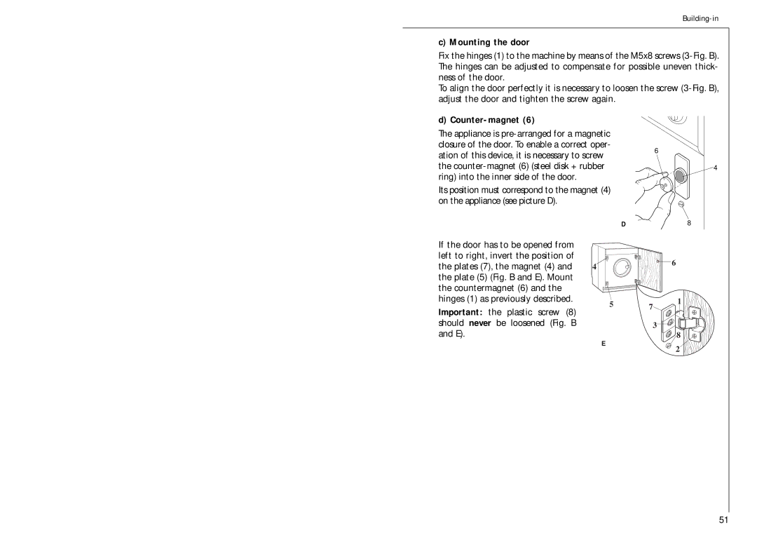 Electrolux 1051 VI fele manual Mounting the door, Counter-magnet 