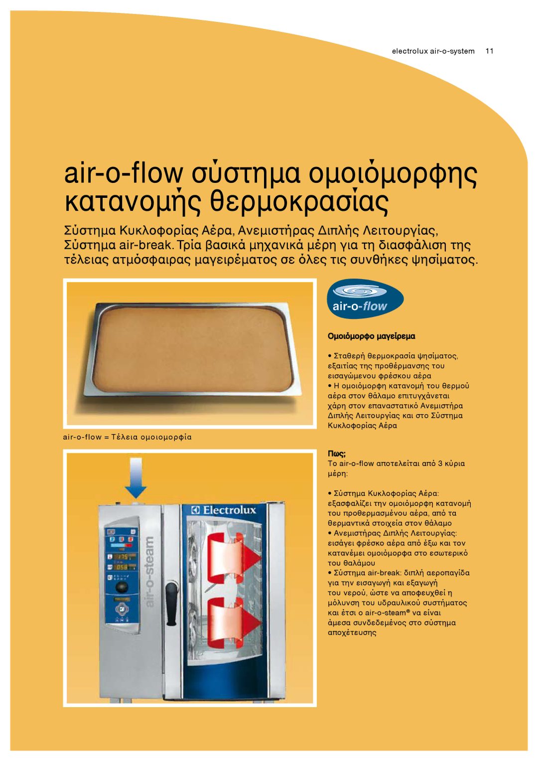 Electrolux 20 GN 2/1, 10GN1/1, 20GN1/1 manual Air-o-flow σύστημα ομοιόμορφης κατανομής θερμοκρασίας 