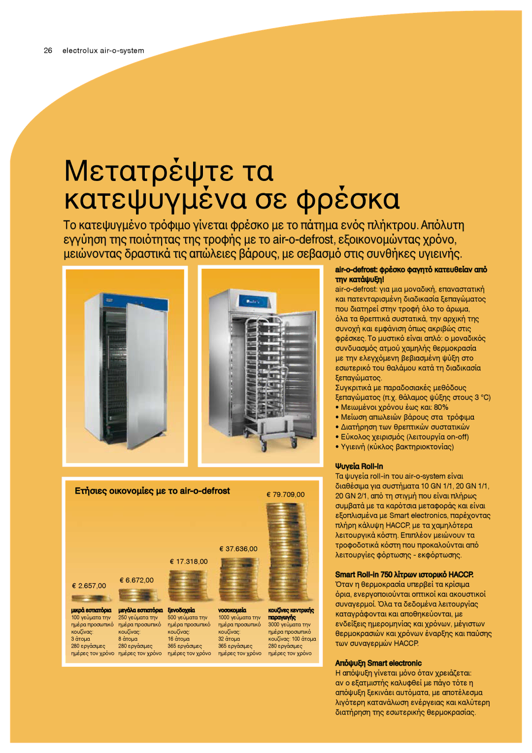 Electrolux 20 GN 2/1, 10GN1/1, 20GN1/1 manual Μετατρέψτε τα κατεψυγμένα σε φρέσκα, Ετήσιες οικονομίες με το air-o-defrost 