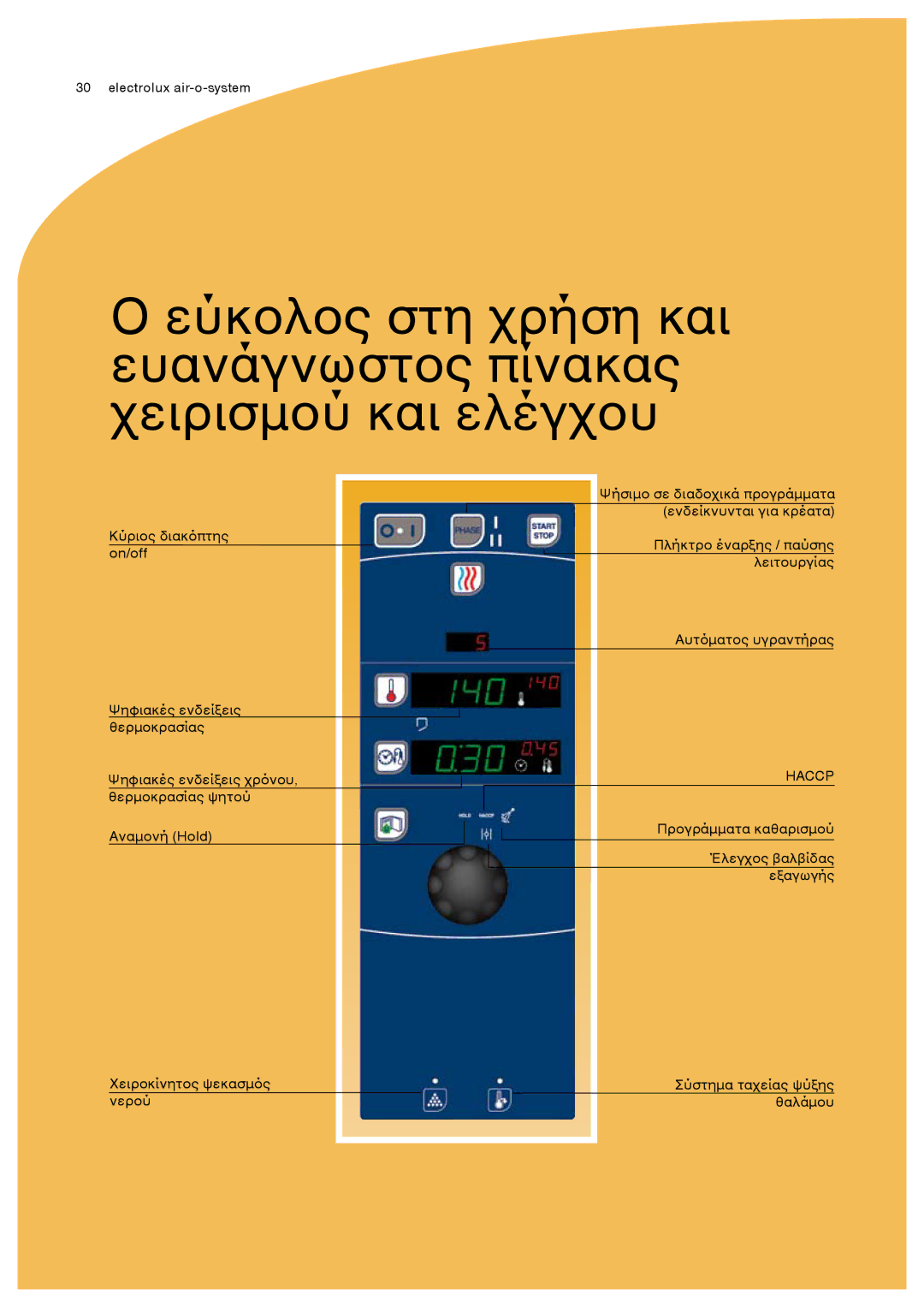 Electrolux 10GN1/1, 20GN1/1, 20 GN 2/1 manual Haccp 