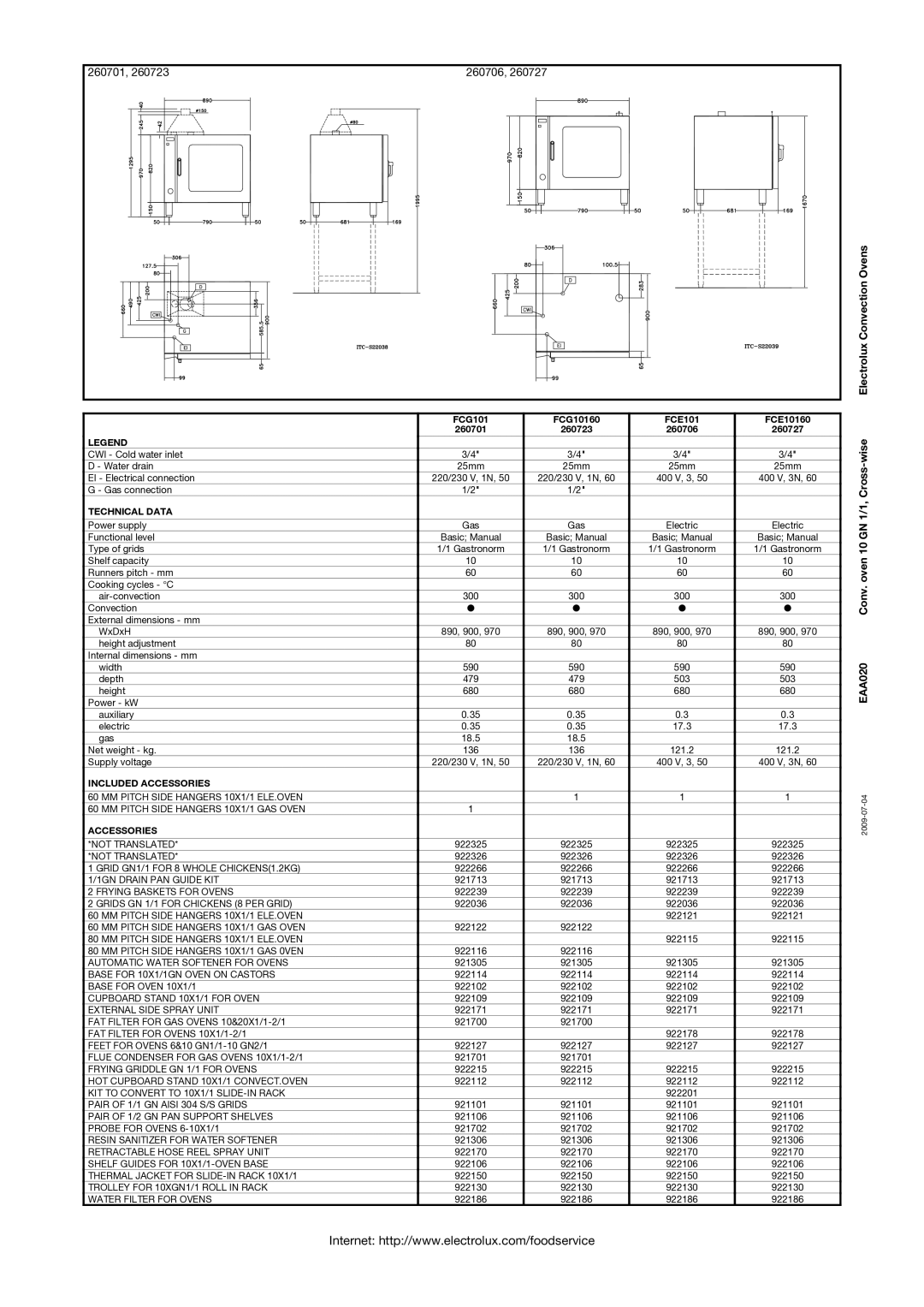 Electrolux 10GN1/1 manual Technical Data, Included Accessories 