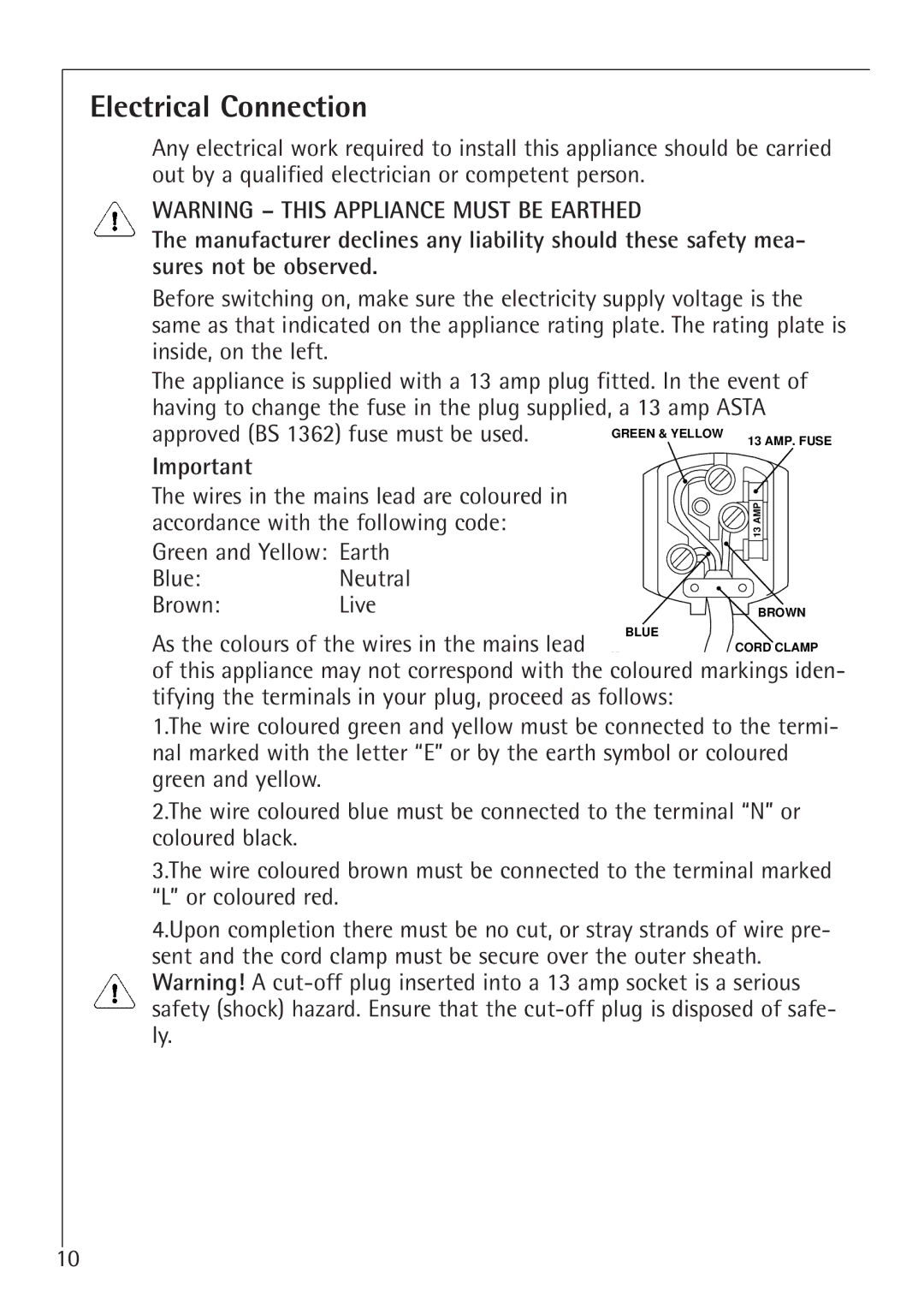 Electrolux 1194-7 GA manual Electrical Connection, Approved BS 1362 fuse must be used 