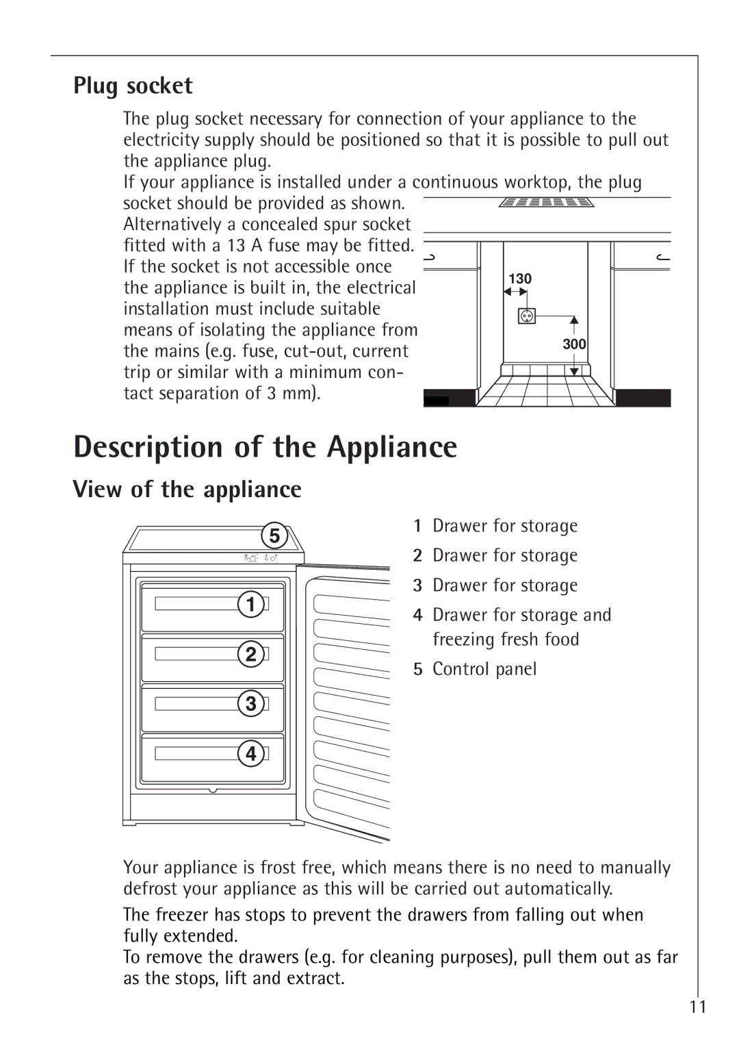 Electrolux 1194-7 GA manual Description of the Appliance, Plug socket, View of the appliance 