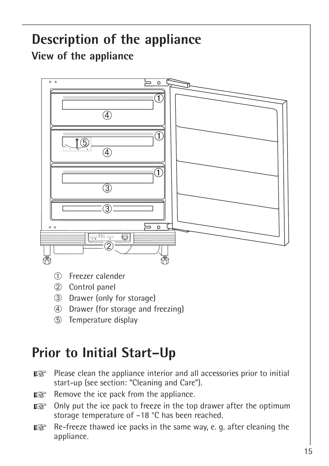 Electrolux 1254-6 iU Description of the appliance, Prior to Initial Start-Up, View of the appliance 