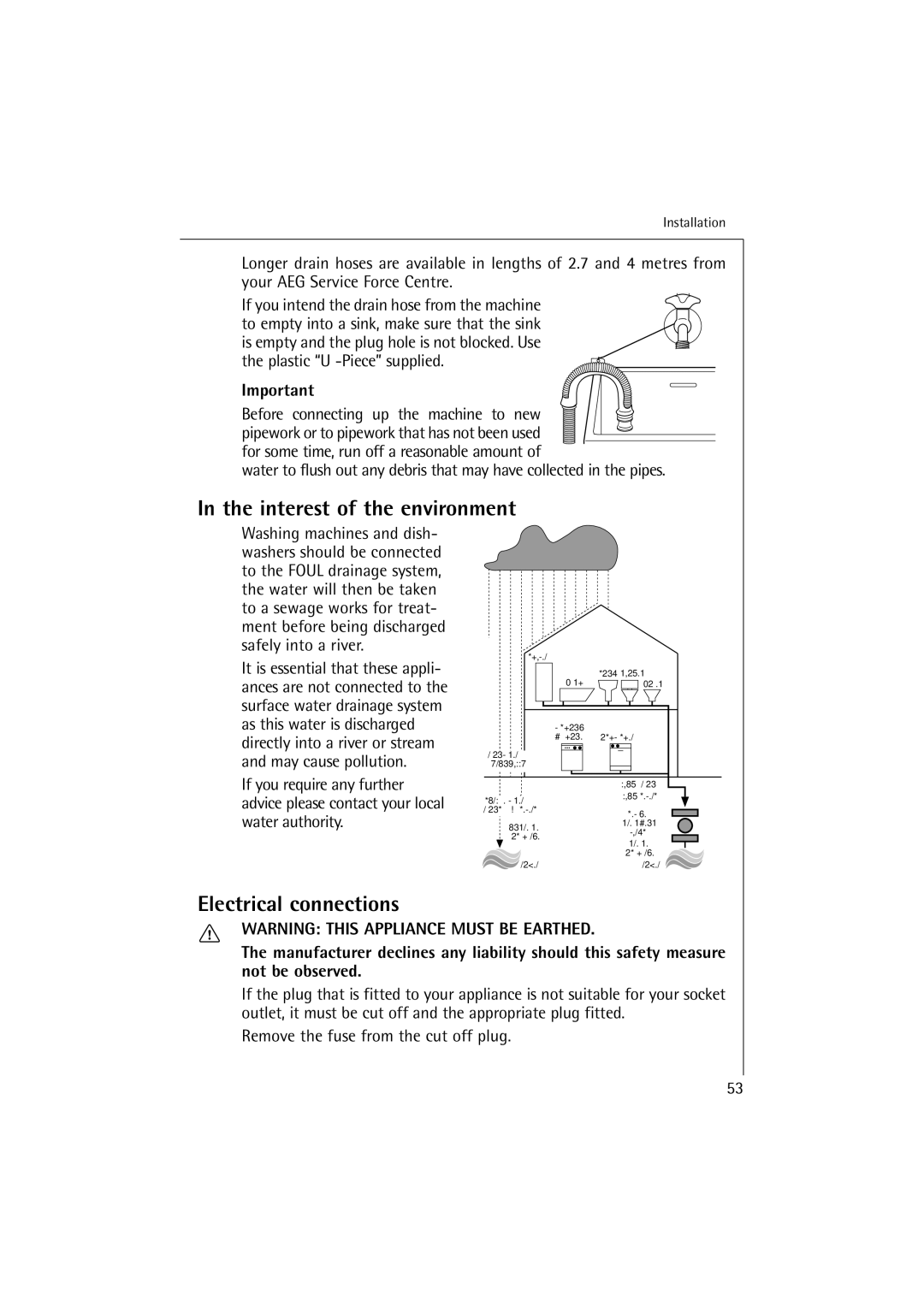 Electrolux 12700 VI manual Interest of the environment, Electrical connections 