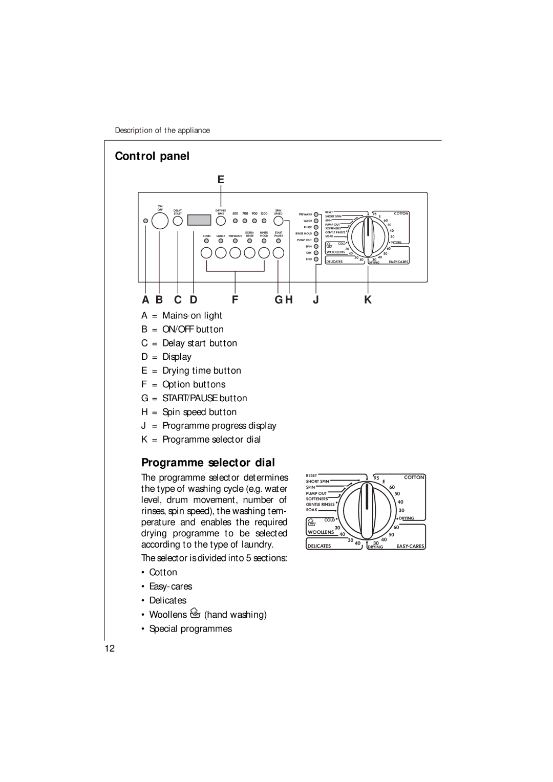 Electrolux 1271 VI manual Control panel, Programme selector dial 