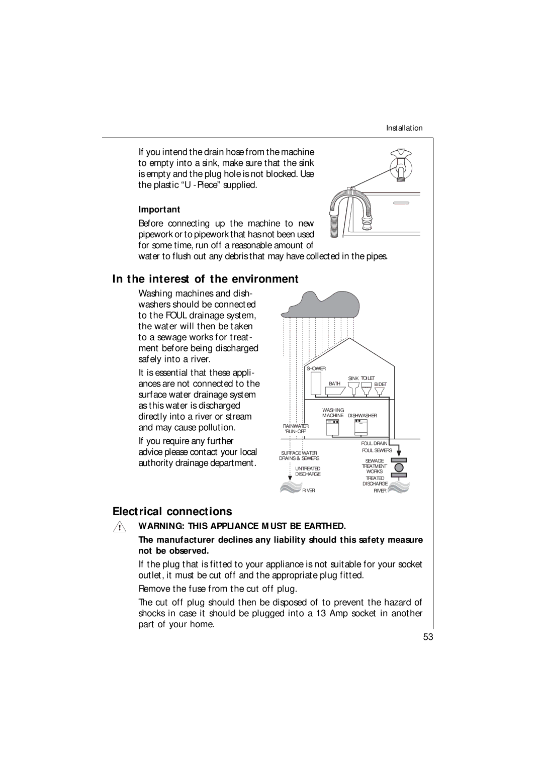 Electrolux 1271 VI manual Interest of the environment, Electrical connections 