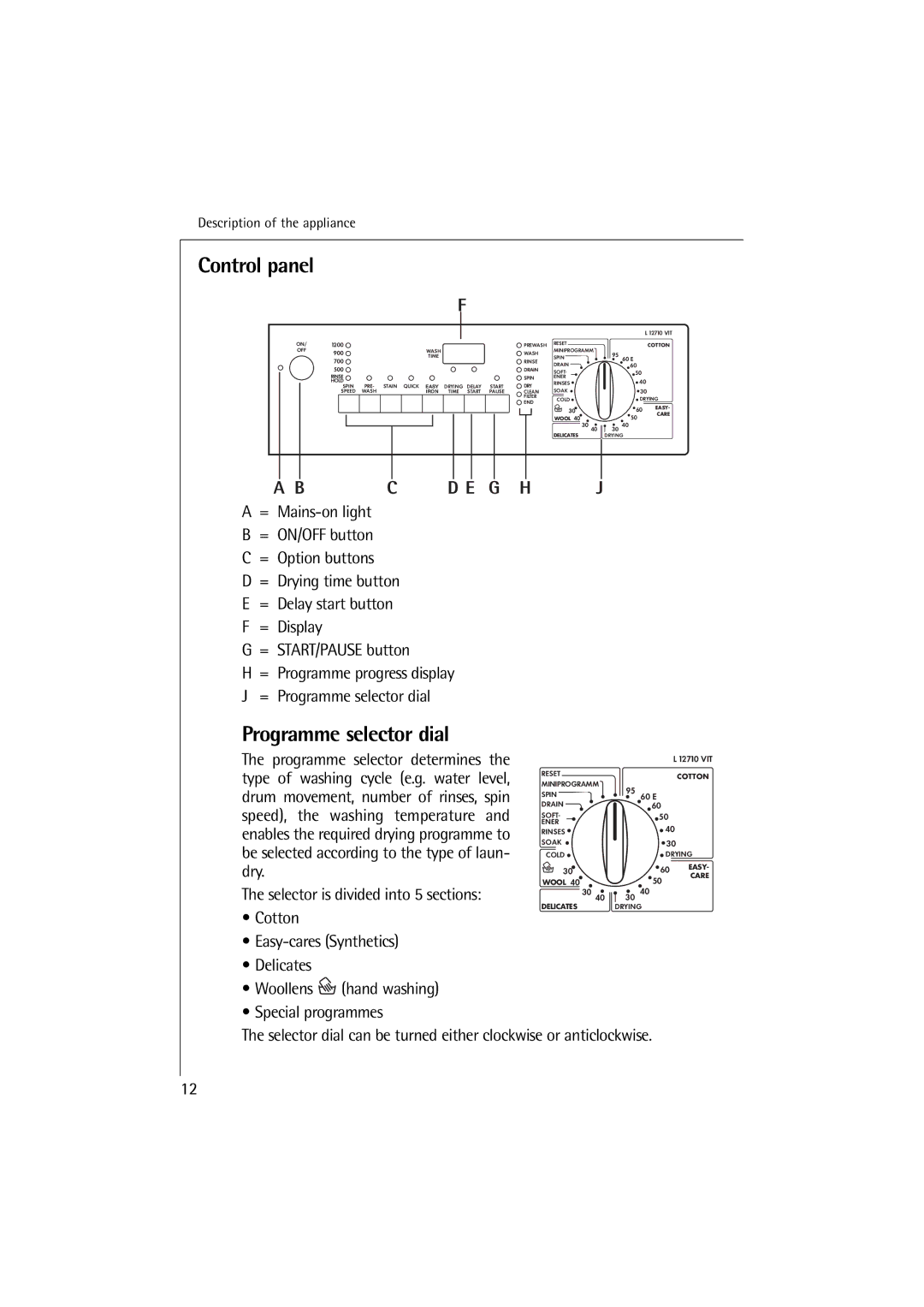 Electrolux 12710 VIT, 14710 VIT manual Control panel, Programme selector dial, Selector is divided into 5 sections 