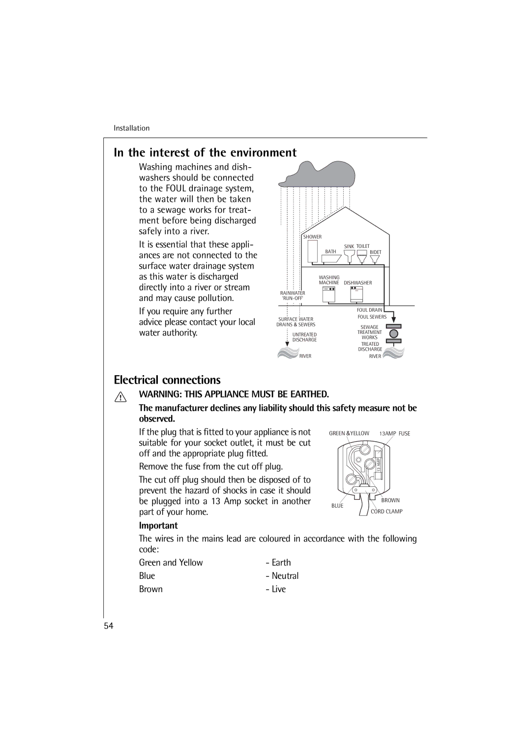 Electrolux 12710 VIT, 14710 VIT Interest of the environment, Electrical connections, Remove the fuse from the cut off plug 