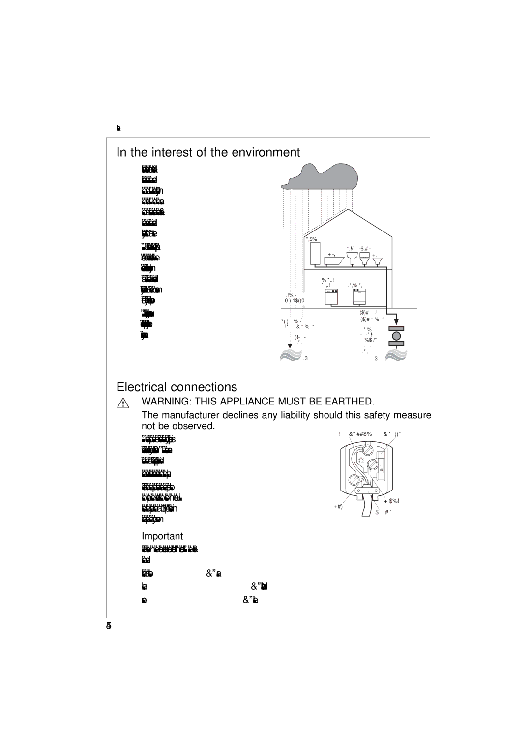 Electrolux 12830 manual Interest of the environment, Electrical connections 