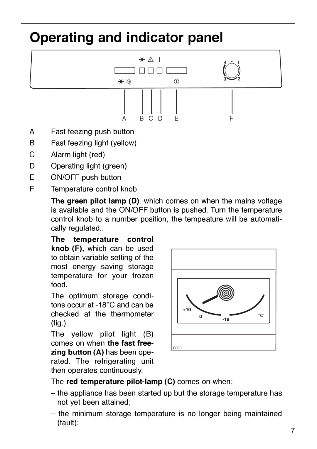 Electrolux 1333-6 i installation instructions Operating and indicator panel 