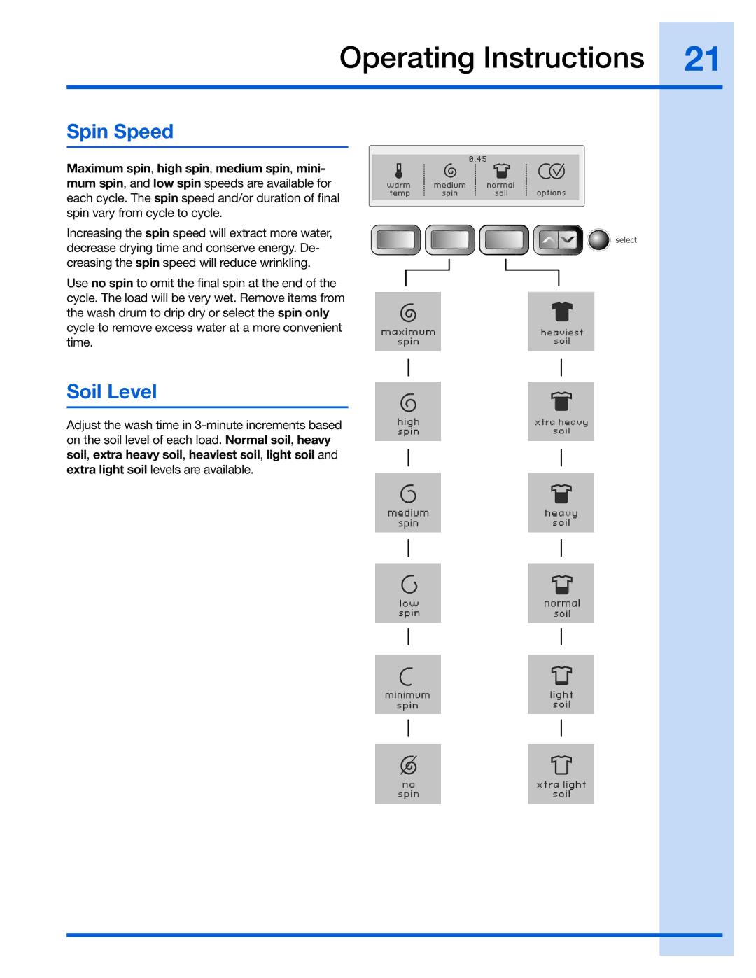 Electrolux 137023200 A manual Spin Speed, Soil Level 