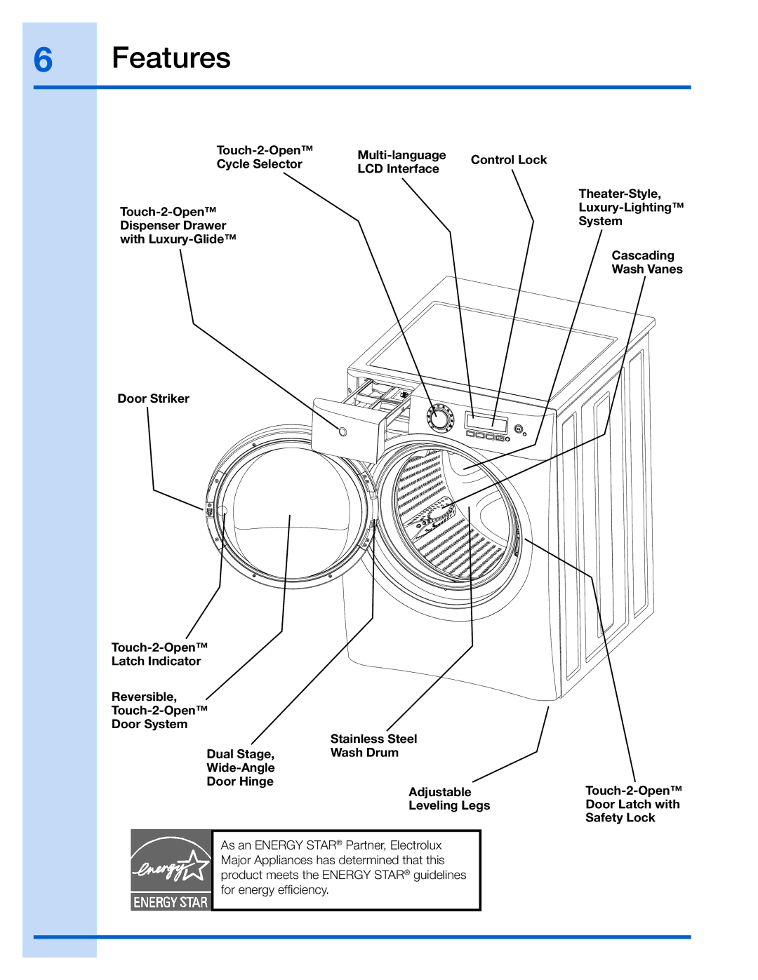 Electrolux 137023200 A manual Features 