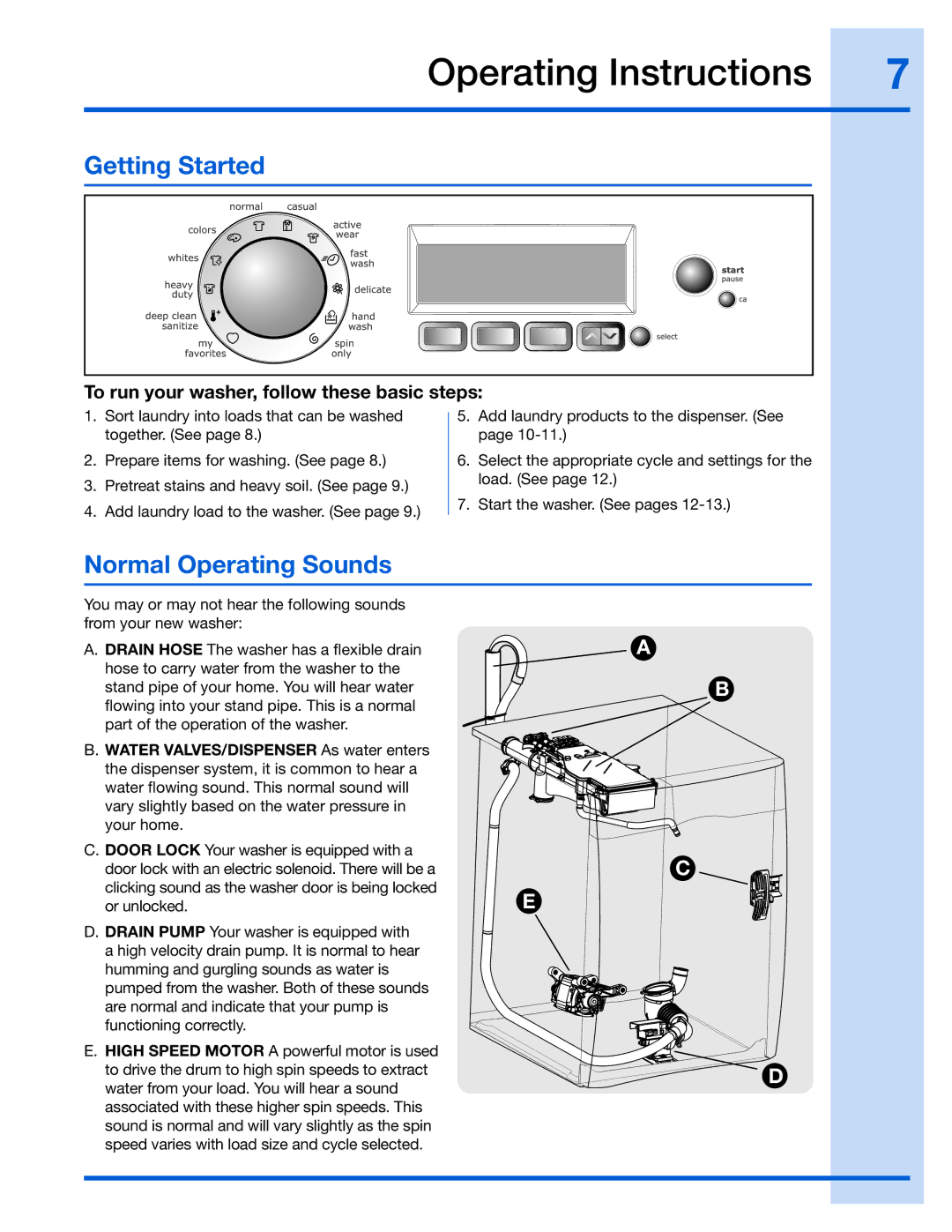 Electrolux 137023200 A manual Operating Instructions, Getting Started, Normal Operating Sounds 