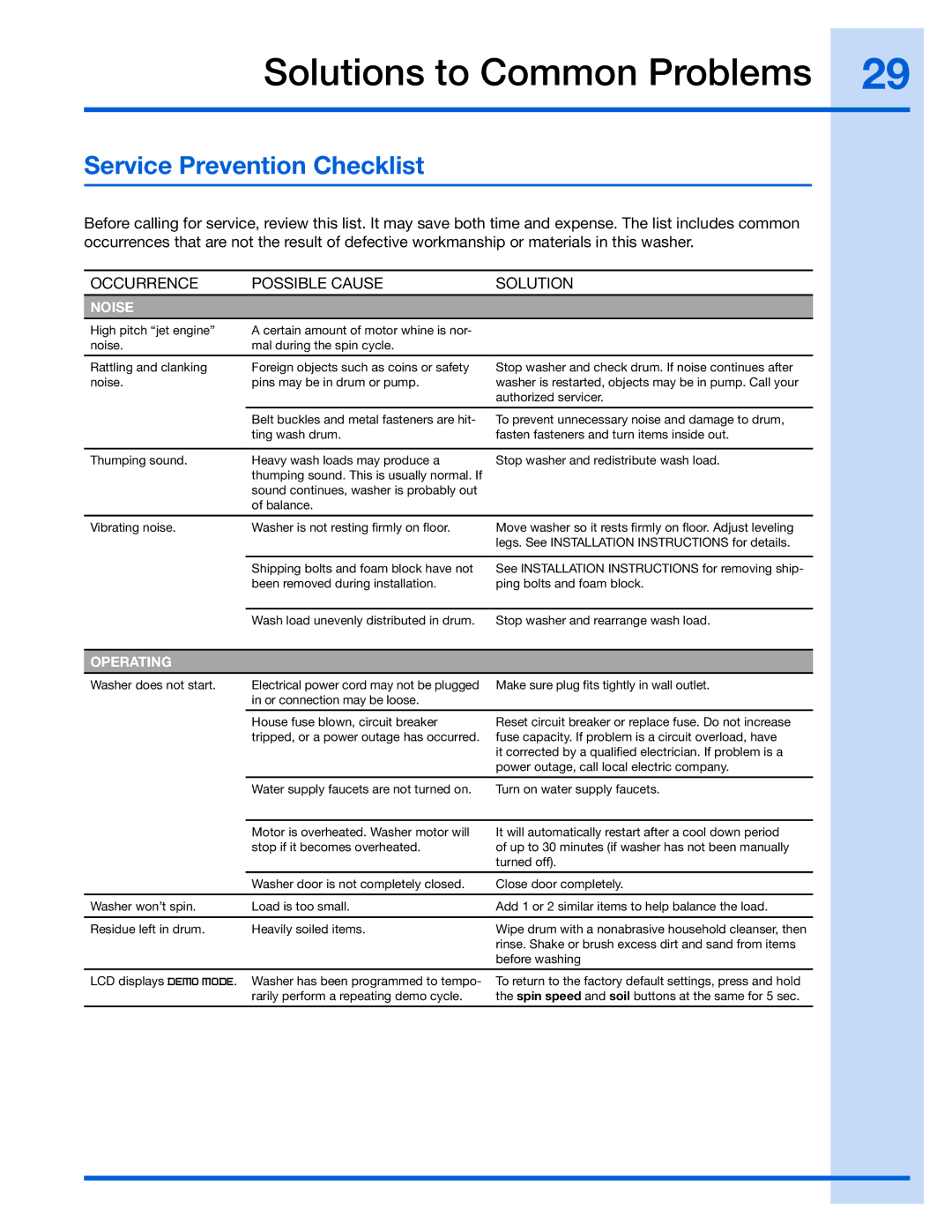 Electrolux 137023500 A (0801)) manual Service Prevention Checklist, Occurrence Possible Cause Solution 