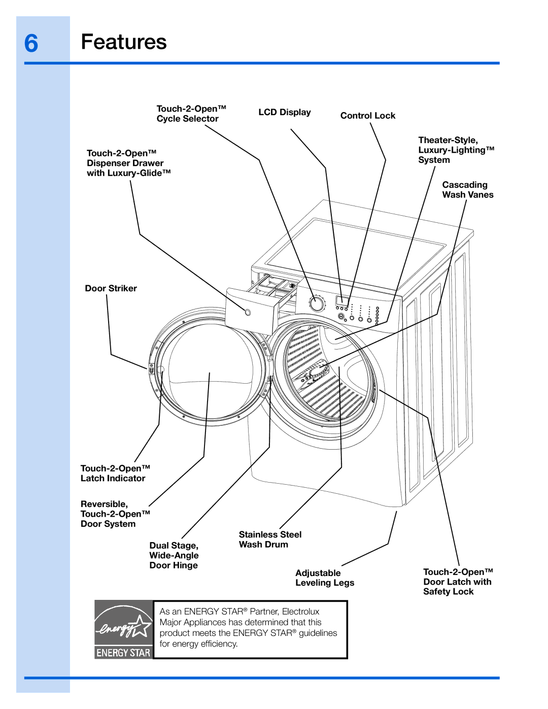 Electrolux 137023500 A (0801)) manual Features 