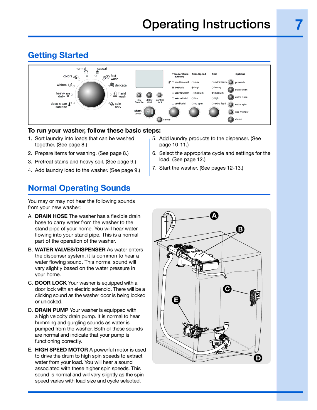 Electrolux 137023500 A (0801)) manual Operating Instructions, Getting Started, Normal Operating Sounds 