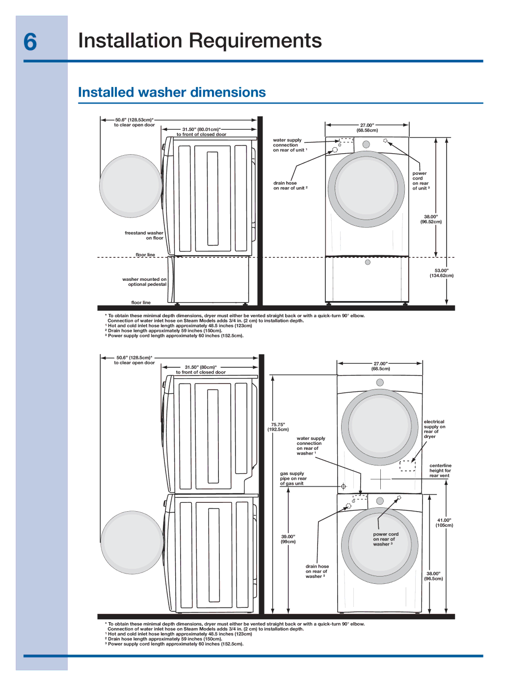 Electrolux 137064300 B installation instructions Installed washer dimensions 