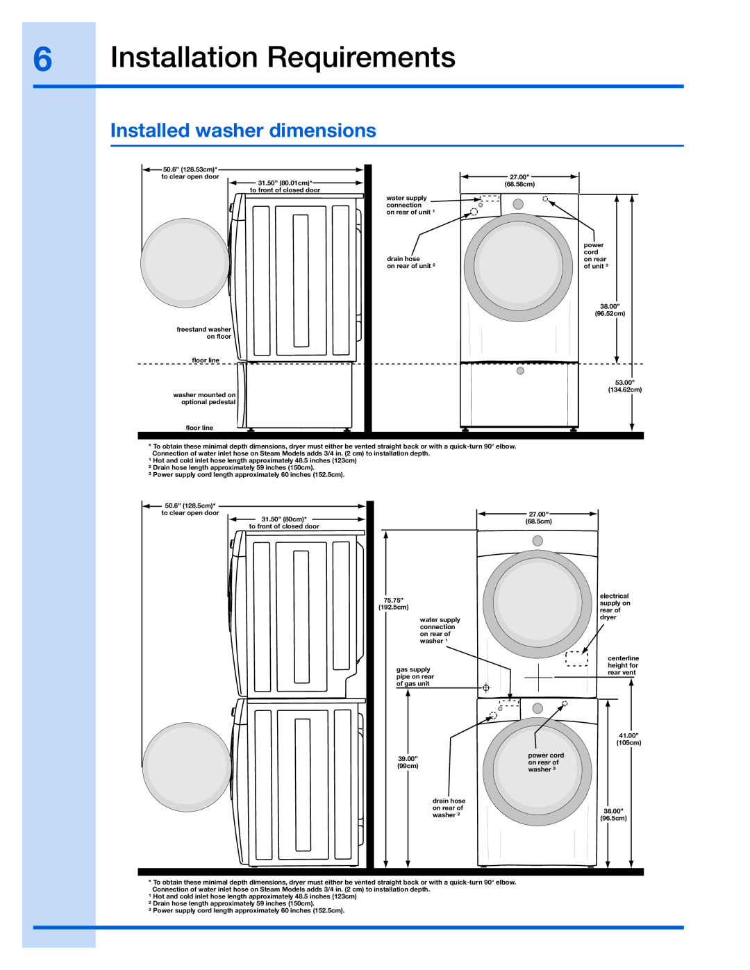 Electrolux 137098000, 137067200, 137019200, 137064300A, 134700400 installation instructions Installed washer dimensions 