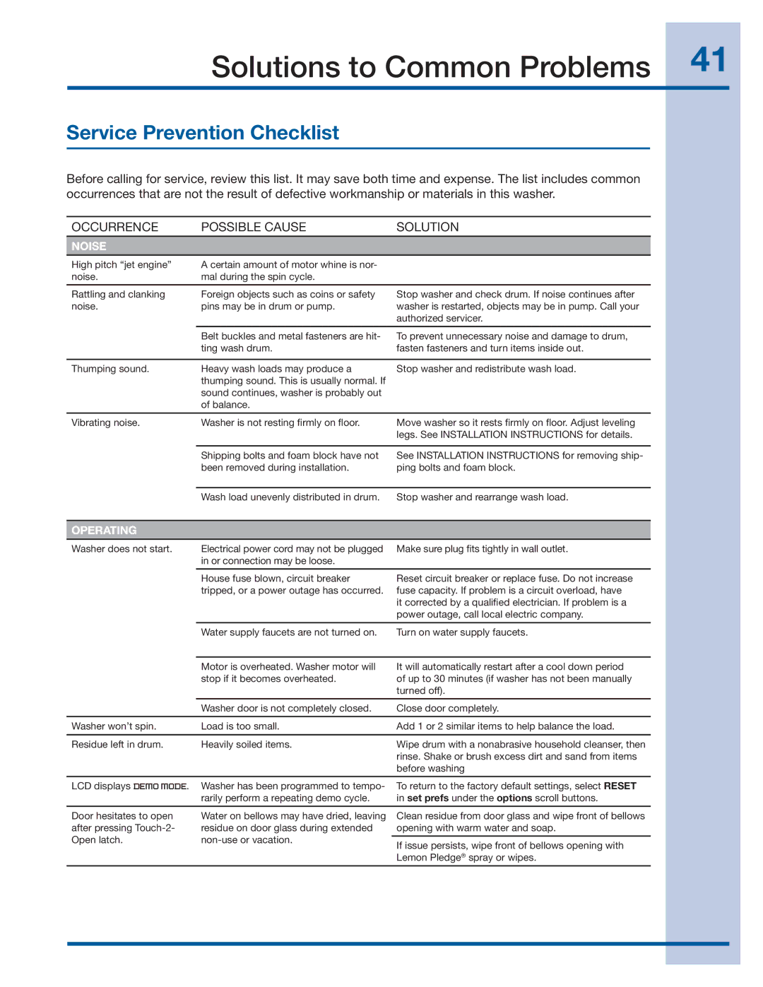 Electrolux 137356900 A manual Service Prevention Checklist, Occurrence Possible Cause Solution 