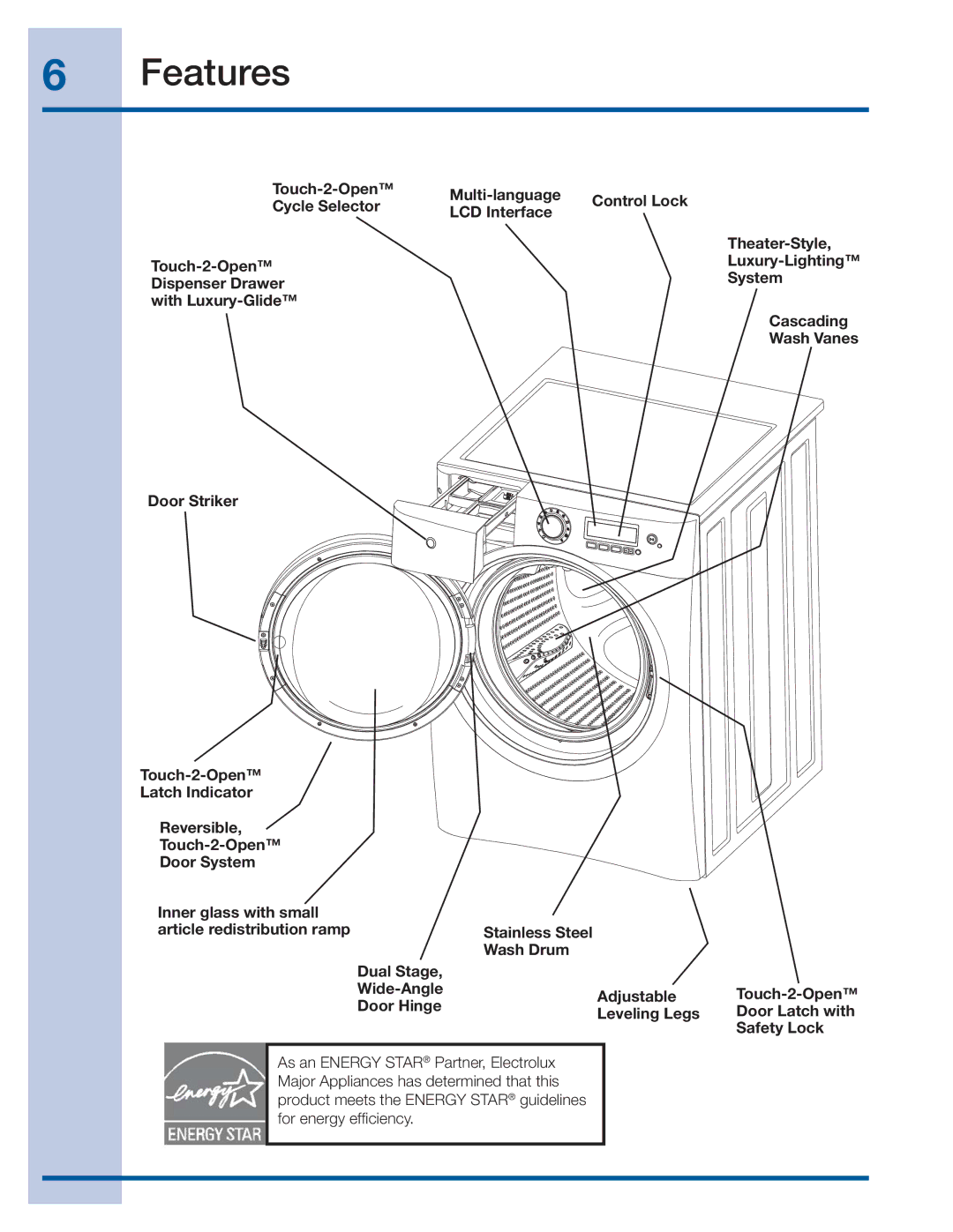 Electrolux 137356900 A manual Features 