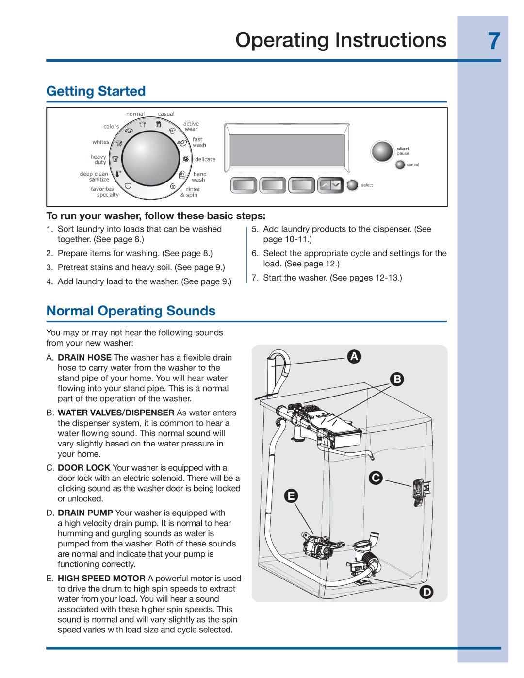 Electrolux 137356900 A manual Operating Instructions, Getting Started, Normal Operating Sounds 