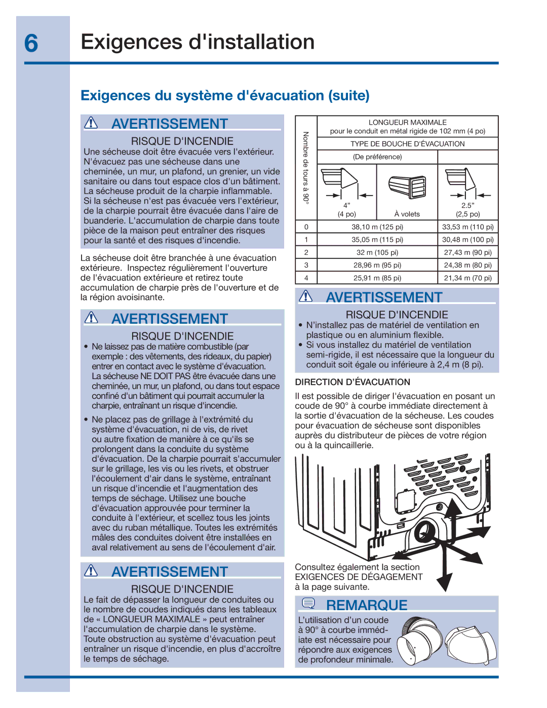 Electrolux 137382100 A (1106) installation instructions Exigences du système dévacuation suite, Direction D’ÉVACUATION 