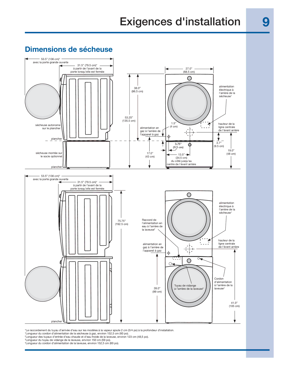 Electrolux 137382100 A (1106) installation instructions Dimensions de sécheuse 