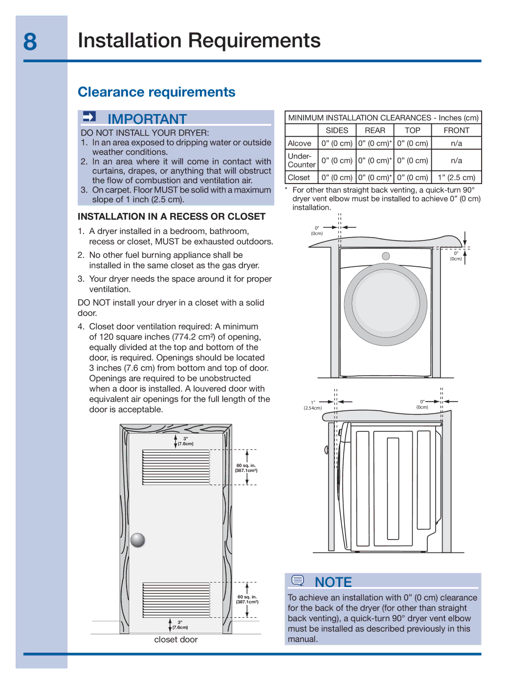 Electrolux 137382100 A (1106) installation instructions Clearance requirements, Do not Install Your Dryer 