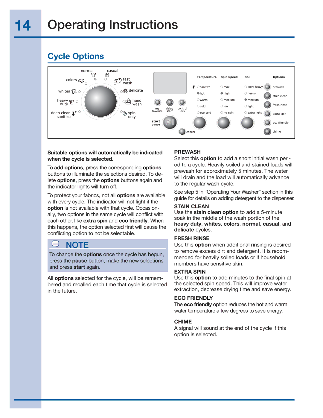 Electrolux 137519000 A (1112) manual Cycle Options 