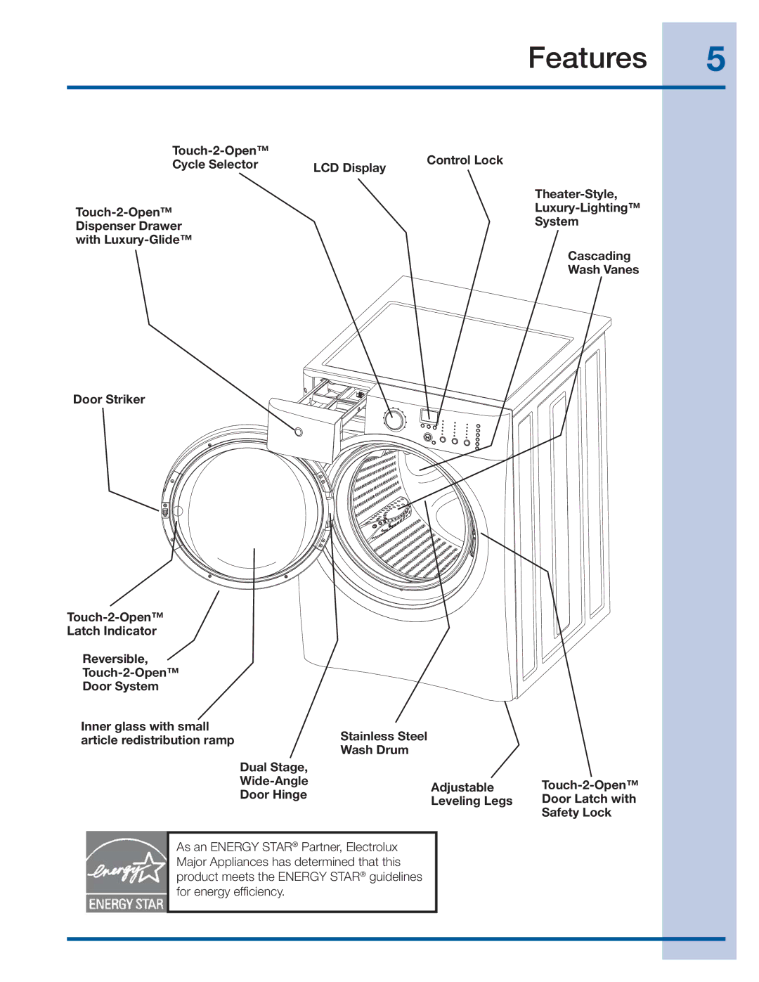 Electrolux 137519000 A (1112) manual Features 