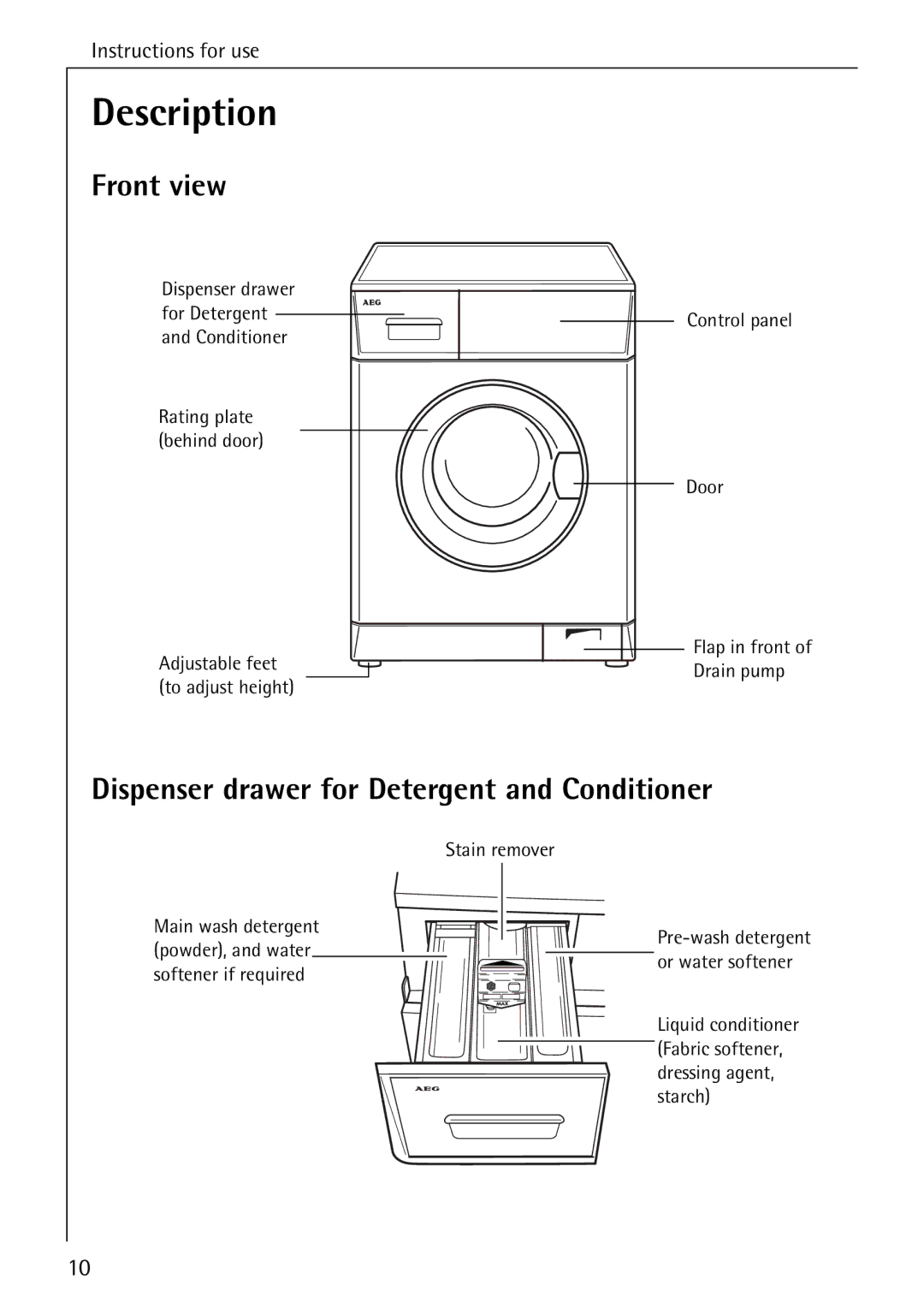 Electrolux 14 manual Description, Front view, Dispenser drawer for Detergent and Conditioner 