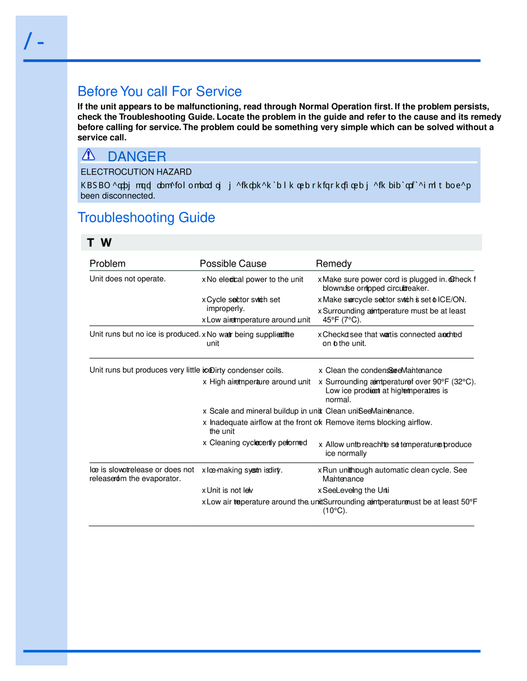 Electrolux 15 manual Before You call For Service, Troubleshooting Guide 