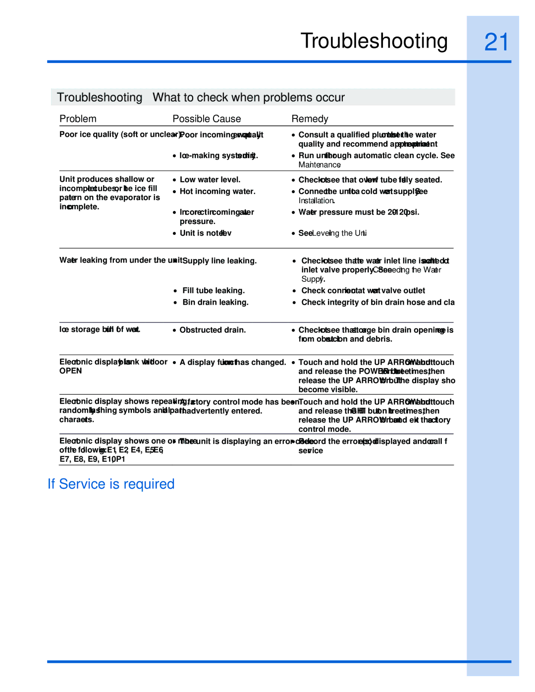 Electrolux 15 manual If Service is required, Problem Possible Cause Remedy 