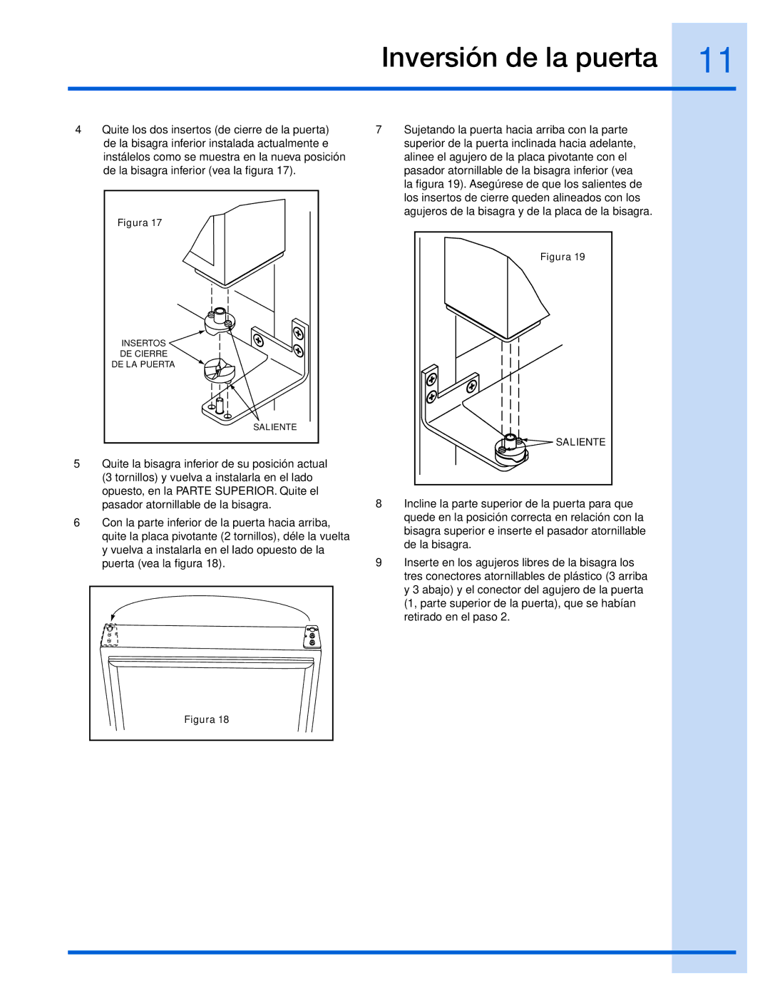 Electrolux 15 manual Abajo y el conector del agujero de la puerta 