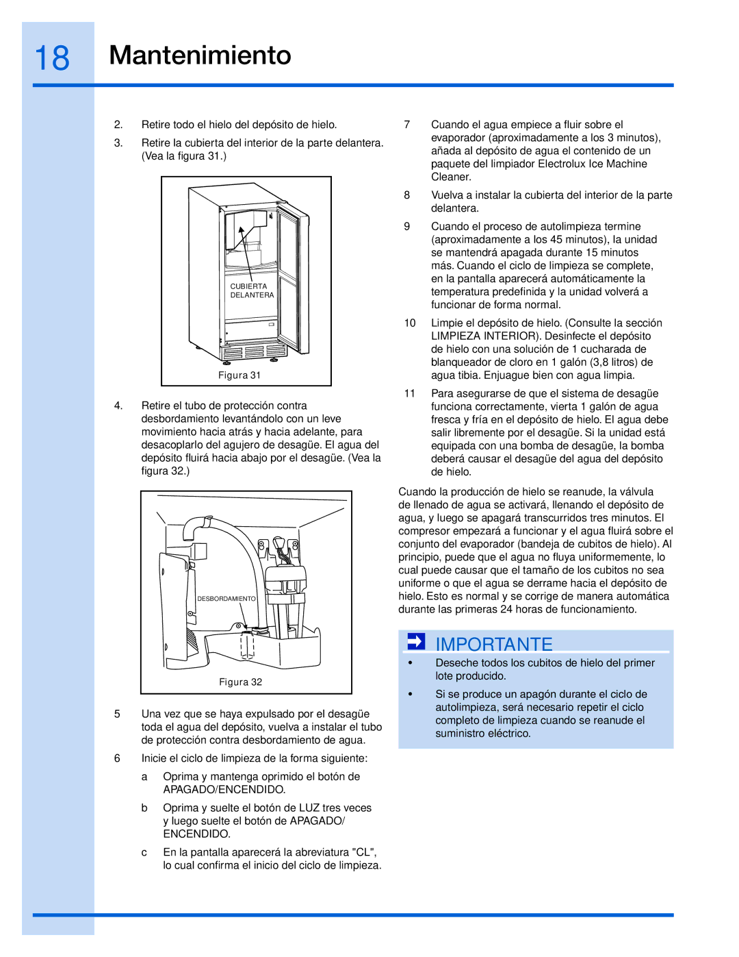 Electrolux 15 manual Cubierta Delantera 