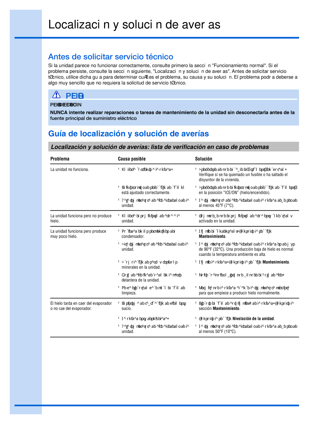 Electrolux 15 manual Localización y solución de averías, Antes de solicitar servicio técnico, Sección Mantenimiento 