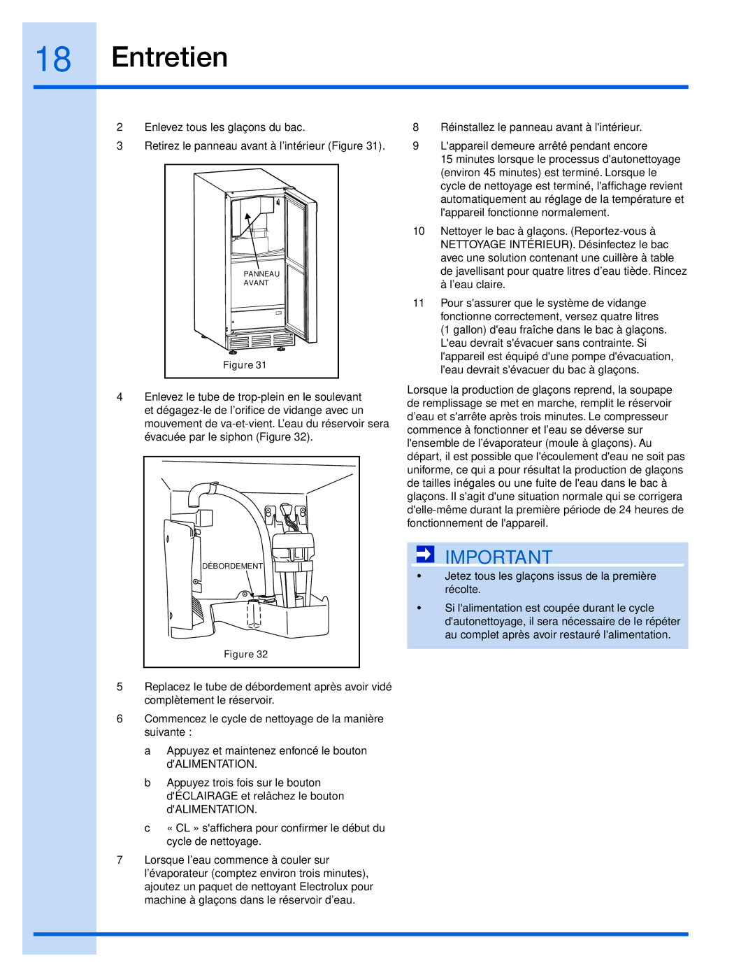 Electrolux 15 manual Panneau Avant 